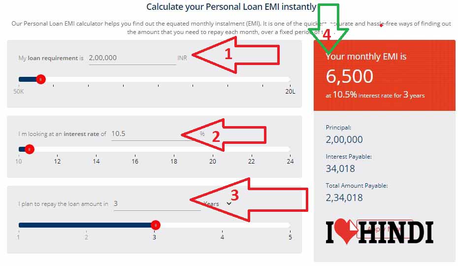 Kotak Bank Emi Calculator