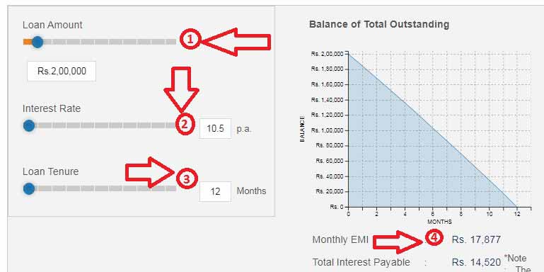 emi calculator
