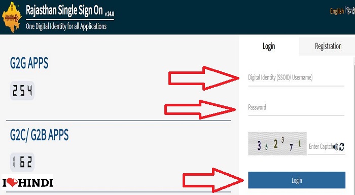 rajasthan sso portal login sso login